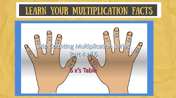 Multiplication Skip Counting Song - 6x