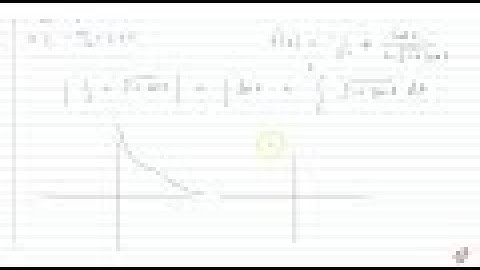 IIT JEE INTEGRALS Let `f` be a real-valued function defined on the interval `(0,oo)b yf(x)=1nx+in...