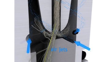 Rieter J 20 Air-Jet Spinning Machine Com4jet Yarn Formation original animations #airjetspining #yarn