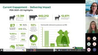 Webinar: PDS Facilitator Training 2023