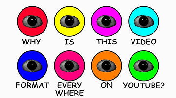 The Alarming Rise of Explained in 10 Minutes Videos (Explained in 22 and a Half Minutes)