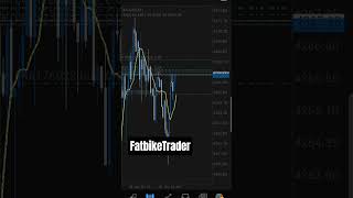 #mt4 #forex #tradingjourney #stockmarket #trading #fatbiketrader
