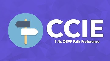 CCIE Topic: 1.4c OSPF Path Preference