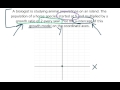 Understanding Y-Intercept in Growth Models