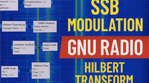 SSB Modulation & Demodulation in GNU Radio | Hilbert Transform Explained!