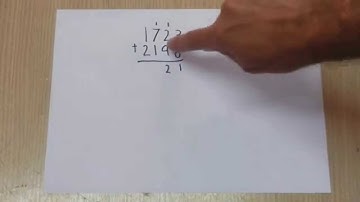 Addition algorithm video
