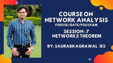 #NETWORKANALYSIS SESSION 7 : NETWORK THEOREM (Concept of Superposition Theorem)