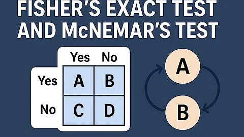 Fisher's Exact Test and McNemar’s test