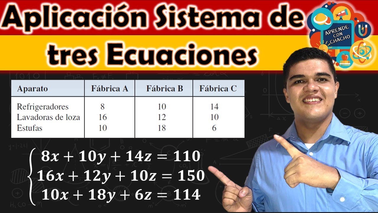 Problema sistema de ecuaciones 3x3, resolución Ley de Cramer
