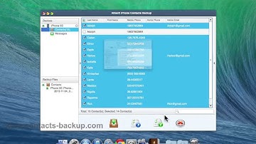 Sync iPhone 5S Contacts to Apple Address Book, Transfer Contacts from iPhone 5S/6+ to Address Book?
