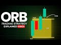 ORB Trading Strategy Explained Hindi - Breakout & Retest Trading