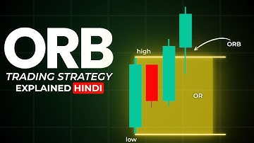 ORB Trading Strategy Explained Hindi - Breakout & Retest Trading