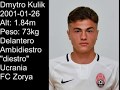 Kulik Dmitro-delantero centro