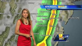 Temp drop begins as showers expected this week