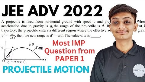 Most IMP Question from JEE ADV 2022 🤯 | Projectile Motion | Kinematics  