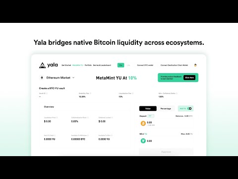 Yala Testnet: Getting