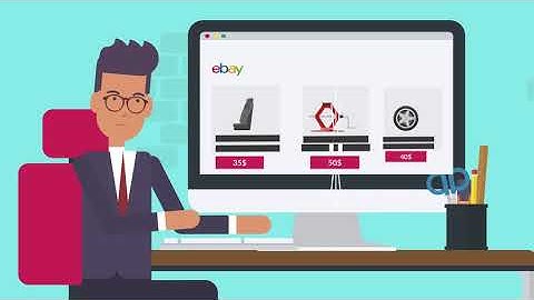 ESA Shopify Promotional Video for eBay Import and Sync