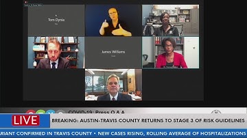Austin-Travis County returns to Stage 3 of risk guidelines due to rising cases, delta variant