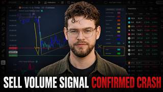 Bitcoin: Predicting The Next Crash With Insane Accuracy Tools