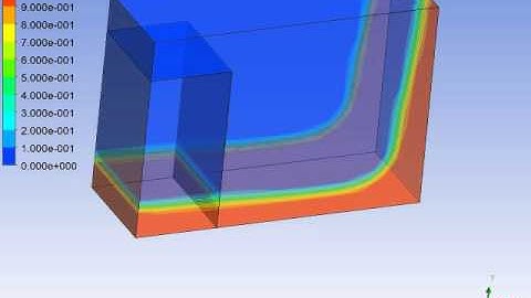 VOF:3D dam break simulation (ansys Fluent)