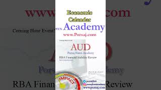 AUD: RBA Financial Stability Review - Forex Forecast by Economic Calendar currentaffair xauusd