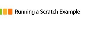 Scratch Programming 1-4. Running a Scratch Example