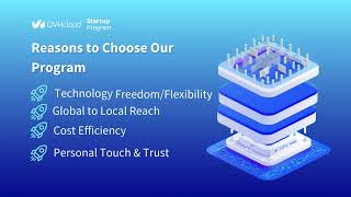 Reasons to Choose the OVHcloud® US Startup Program