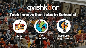 Tech Innovation Labs In Schools | 200000+ Innovators | In 1500+ Schools Worldwide | STEM Certified