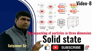 Celebrity Solid state | chap-1 | part - 8 | IIT-JEE | NEET | CBSE Wealth
