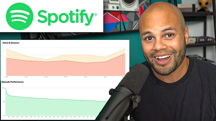 How To Access Your Podcast Listener Analytics Data on Spotify - Spotify for Podcasters Dashboard - DayDayNews