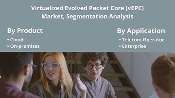 Virtualized Evolved Packet Core (vEPC) Market Size And Forecast - Verified Market Reports