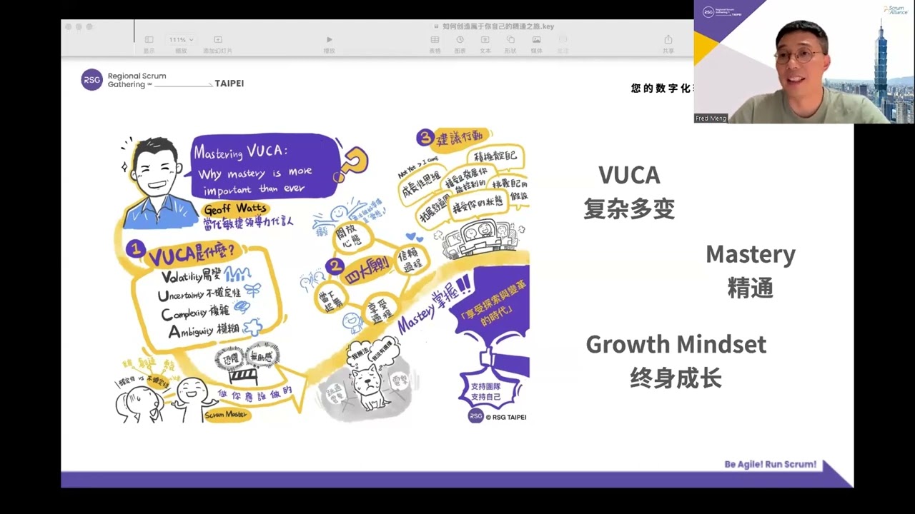 【RSG 大師回顧系列 2022】孟繁強 Geoff Watts