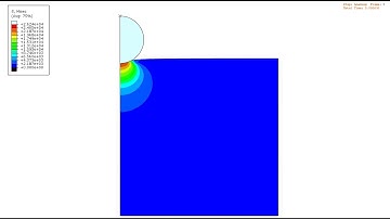 2D Axisymmetric finite element simulation of Nanoindentation of Silicon  using ABAQUS