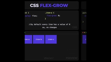 CSS flex-grow Animated