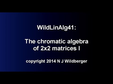 The chromatic algebra