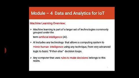 IOT MODULE 4 part 2