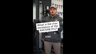 ANCORE Pro Max Resistance vs. Cable Machine