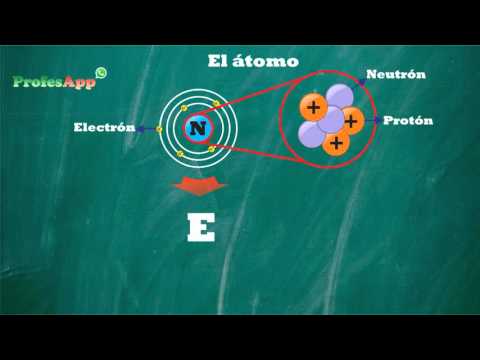 Video: ¿De qué está compuesta la mayor parte del átomo?