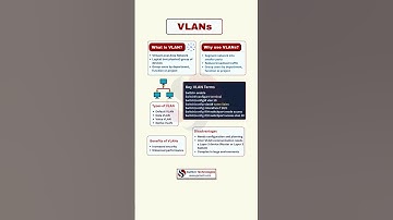 What is VLAN in Networking? | VLAN Explained for Beginners | CCNA Basics 2025