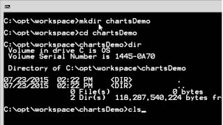 Angular Google Chart