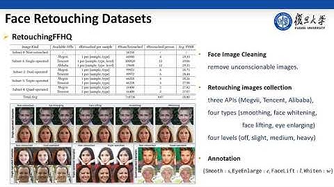 [ACMMM 2023] RetouchingFFHQ: A Large-scale Dataset for Fine-grained Face Retouching Detection