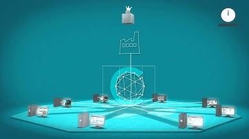 COMOS Software Overview for Global Collaboration