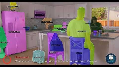 Detectron 2: Una herramienta poderosa para Computer Vision