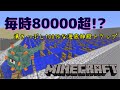 湧きつぶし100％の海底神殿トラップを作る　⑨と作業厨のマインクラフト　④