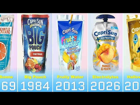 Capri-Sun Timeline: 1969–2026