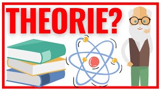 Was ist eine Theorie? (Wissenschaftstheorie einfach erklärt) 🔬