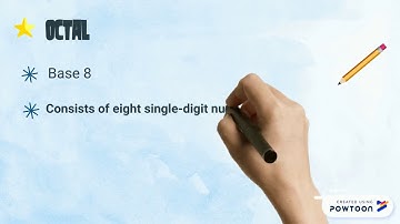 Integer representation and algorithm