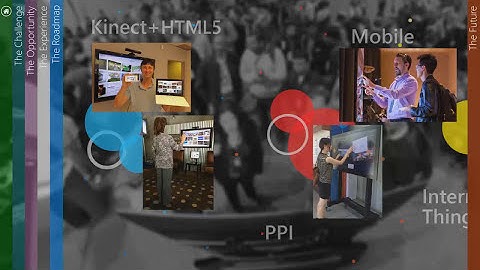 UX / UI Design Tips for Multi-Touch Experiences
