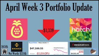 April Week 3 Portfolio Update | -$1,339