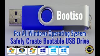 how to create bootable usb drive using poweriso | install windows operating system using flashdisk